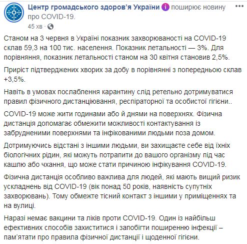 Показник летальності COVID-19 в Україні зріс до 3%, - ЦГЗ 01
