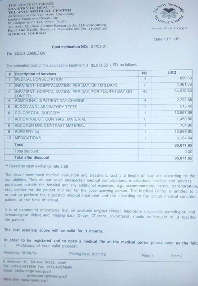 егор замета