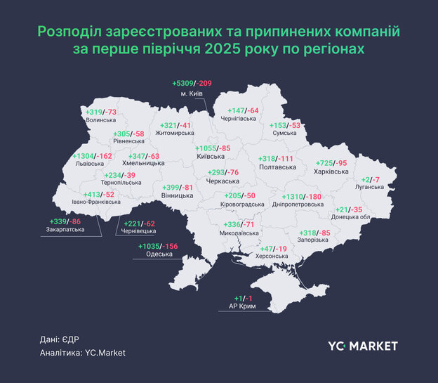 маска,регіональна