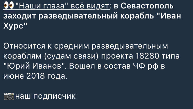 Іван Хурс в Криму