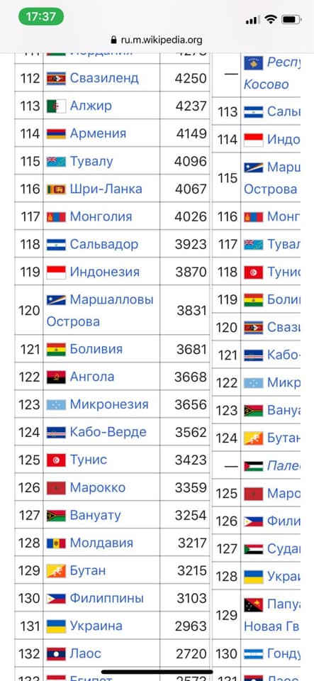 Плану немає, є мрія, - слуга народу Лерос про заяву Шмигаля щодо створення в травні 500 тис. робочих місць 03