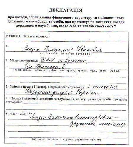 Цензор.НЕТ Изображение