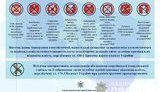 По факту использования запрещенной символики в Первомайске на Николаевщине начато уголовное производство, - Нацполиция