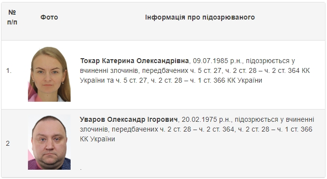 Схема Коломойського у Центренерго: НАБУ оголосило в розшук двох підозрюваних 01