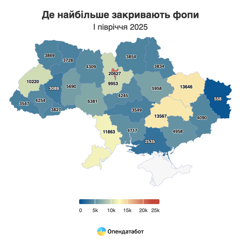 Понад 157 тис. українських ФОП припинили діяльність за півроку: