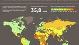 россия рабство