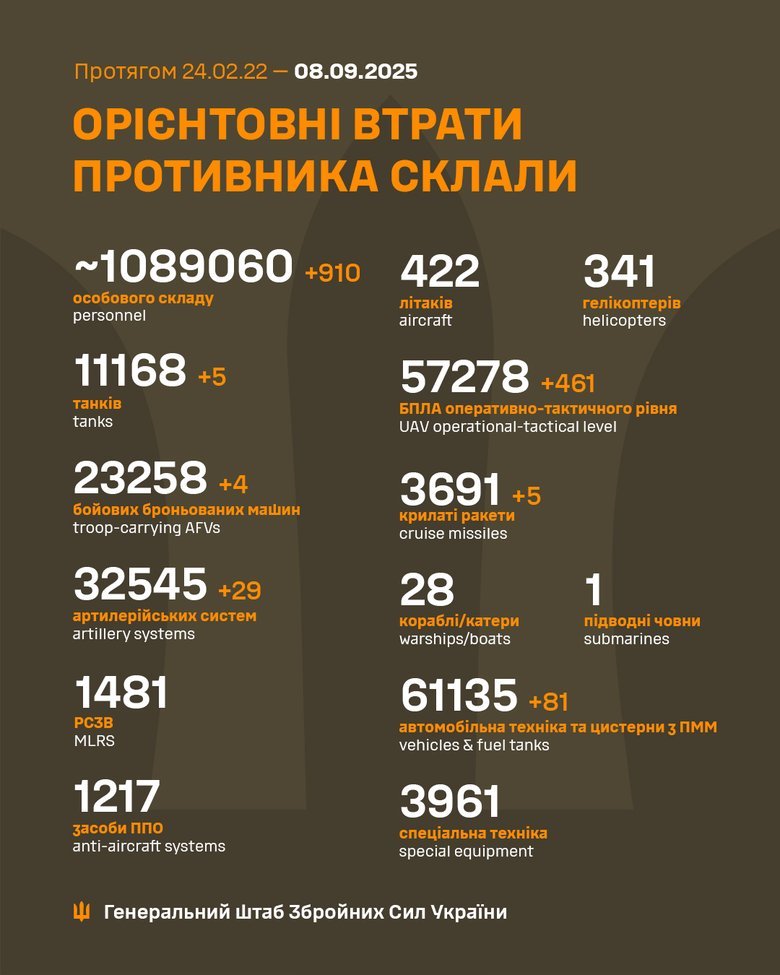ліквідація рф