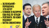 "Без цензуры" в прямом эфире: Зеленский-Порошенко: Кто кого? Плевок в лицо США от Зе-власти. Свежие рейтинги. ПРЯМАЯ ТРАНСЛЯЦИЯ