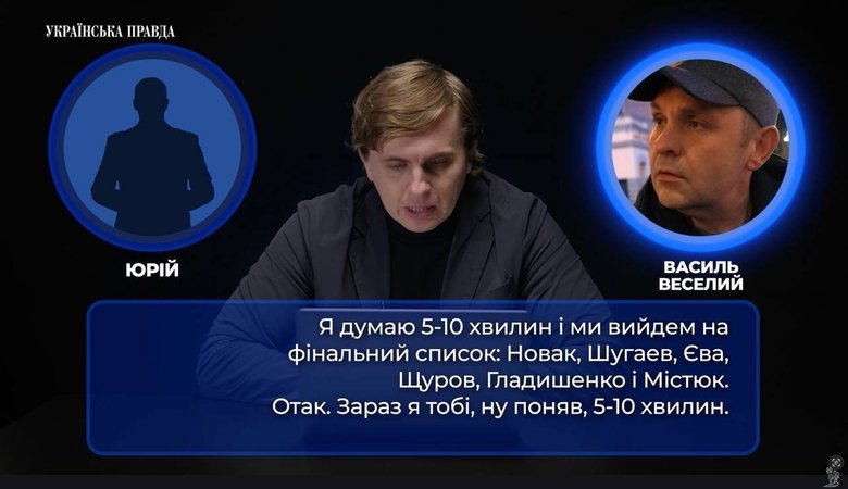 Mindich's new tapes: Yermak's role and Sens Bank