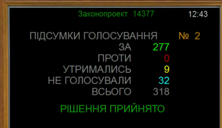 Федорова призначили міністром оборони України