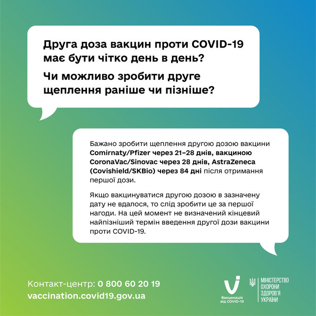 У МОЗ розповіли, коли потрібно робити щеплення другою дозою COVID-вакцини 02