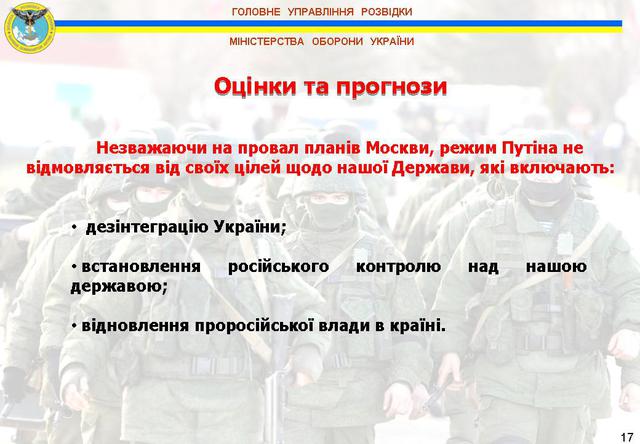 гур