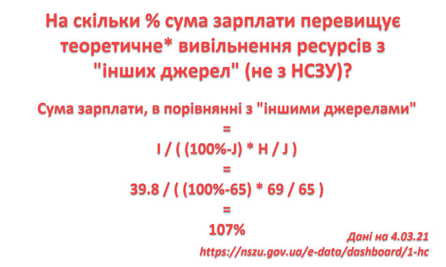 Цензор.НЕТ Изображение