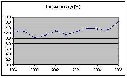 Цензор.НЕТ Изображение