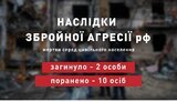 жертви,цивільні