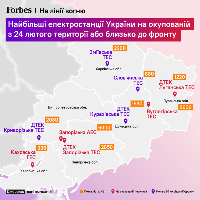 Окупанти захопили 35% української генерації електроенергії 01