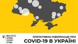 Ukraine has 218 confirmed COVID-19 cases
