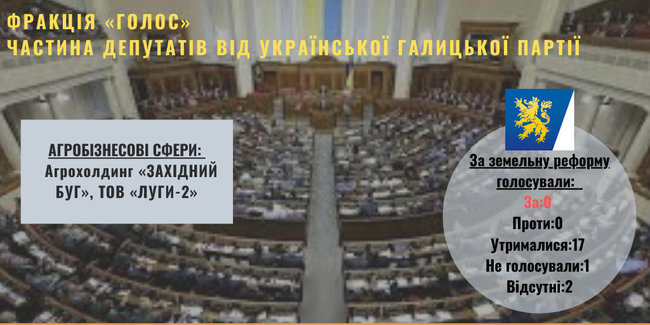 Цензор.НЕТ Изображение