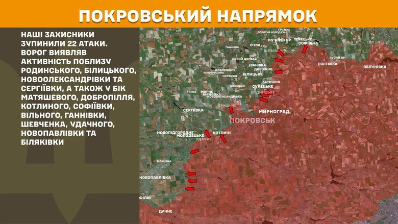 Ситуация на фронте на утро 30 июня
