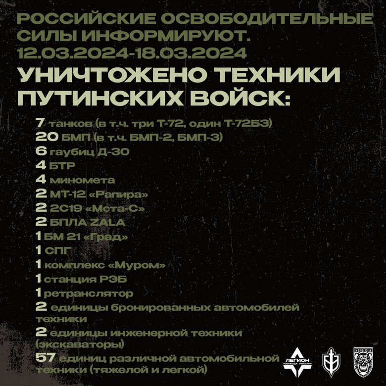 Легіон Свобода Росії
