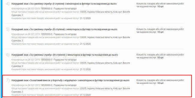 НАБУ планирует выдавать медали за борьбу с коррупцией 01