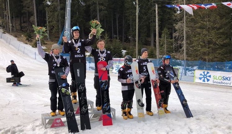 Український сноубордист Харук став чемпіоном світу серед юніорів