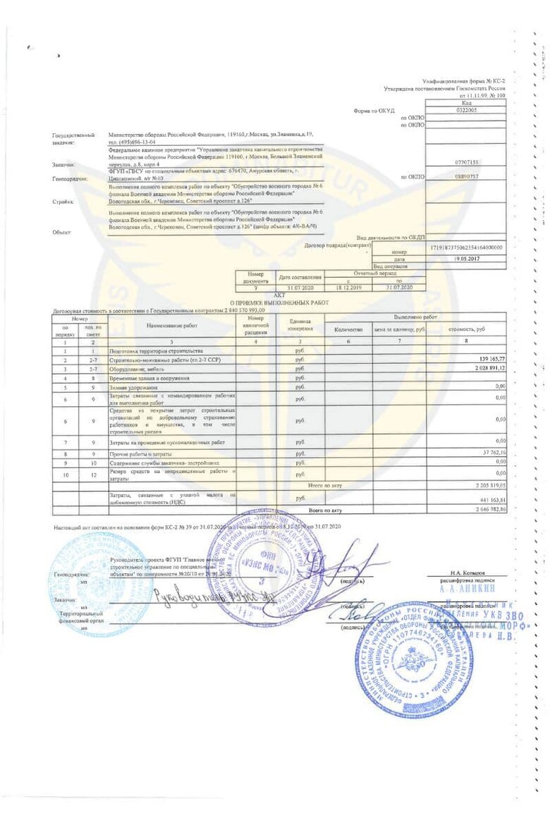 Ukrainian Blackjack hackers infiltrate database of Russian Ministry of Defense: obtain 1.2 TB of valuable technical documentation - DIU 04 Ukrainian Blackjack hackers infiltrate database of Russian Ministry of Defense: obtain 1.2 TB of valuable technical documentation - DIU 04