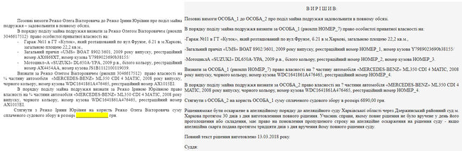 Цензор.НЕТ Изображение