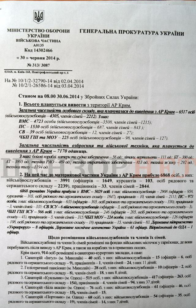 крым сенченко документы вооружение