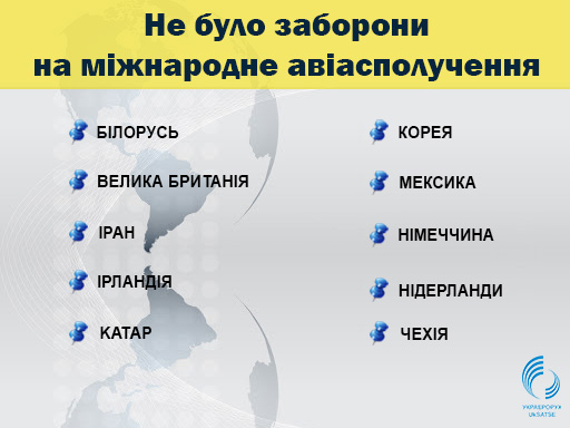 МИД обнародовал инфографику возобновления международного авиасообщения: даты и страны 01