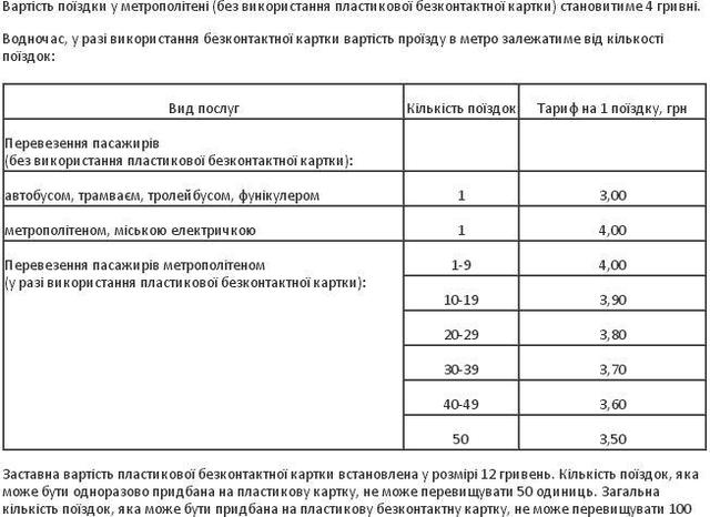 в проезд киеве