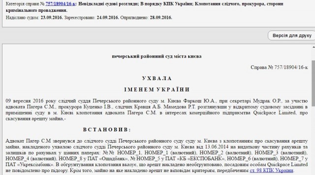 Цензор.НЕТ Изображение