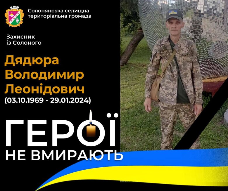 Володимир Дядюра