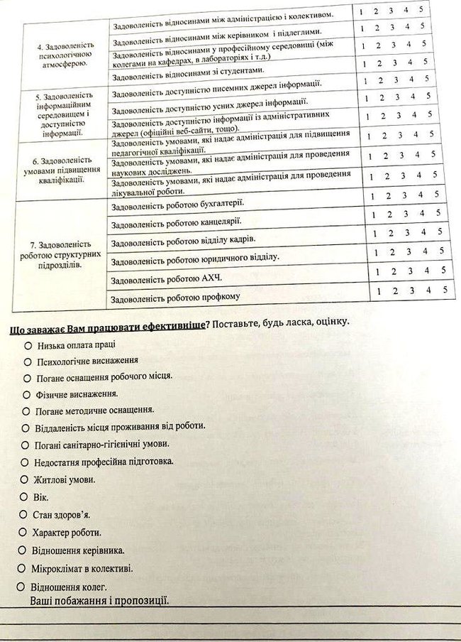 Цензор.НЕТ Изображение