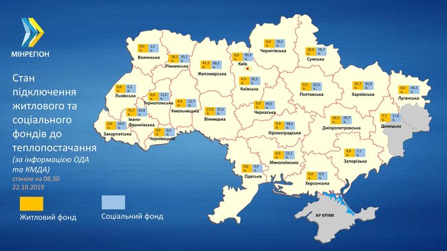 Отопительный сезон начался уже в 12 областях Украины 01
