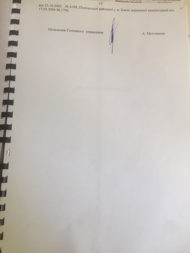 Элитный, но беспредельный ЖК под прикрытием социального жилья для инвалидов: история Подол Град Винтаж в Киеве 05