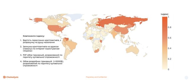 Украина заняла первое место в мире по использованию криптовалют, – Минцифры 01