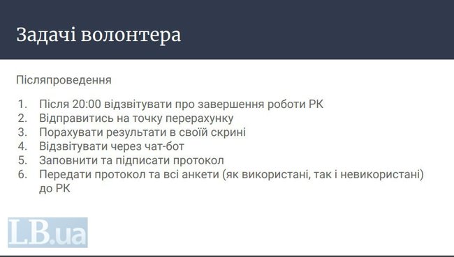 Опитування під час місцевих виборів будуть проводити волонтери в накидках із написом 5 запитань від президента, - ЗМІ 11