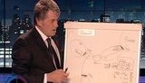 Ющенко в эфире Шустера 11 минут рисовал убытки от Тимошенко. ВИДЕО.