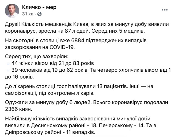 COVID-19 за сутки обнаружили у 87 жителей Киева, - Кличко 02