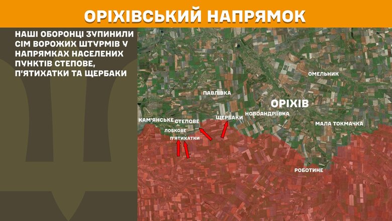 Ситуація на фронті