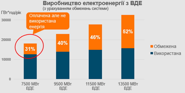 Цензор.НЕТ Зображення
