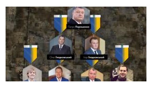 Листування підозрюваних у справі Гладковських із детективами НАБУ та офіцером СБУ: про що два роки мовчали НАБУ і ГПУ?