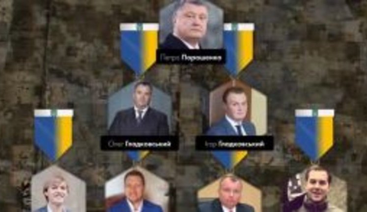 Листування підозрюваних у справі Гладковських із детективами НАБУ та офіцером СБУ: про що два роки мовчали НАБУ і ГПУ?