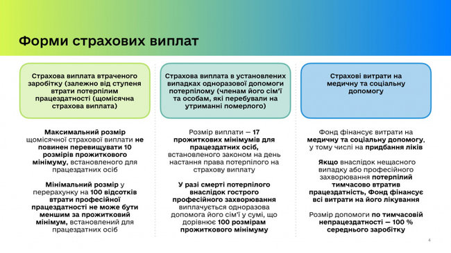 Гоструд запускает горячую линию для заболевших COVID-19 медиков 04