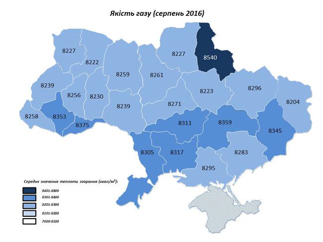 укртрансгаз
