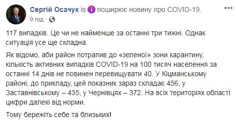 В Черновицкой области за сутки выявили 117 новых случаев COVID-19, - ОГА 02