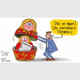 Матрешка Пандоры