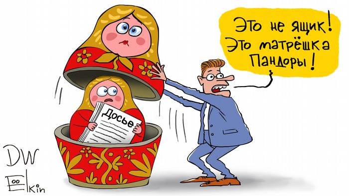Матрешка Пандоры