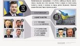 "Поработали на славу": За полгода Рада из 2 тысяч законопроектов приняла несколько десятков содержательных законов. ФОТО